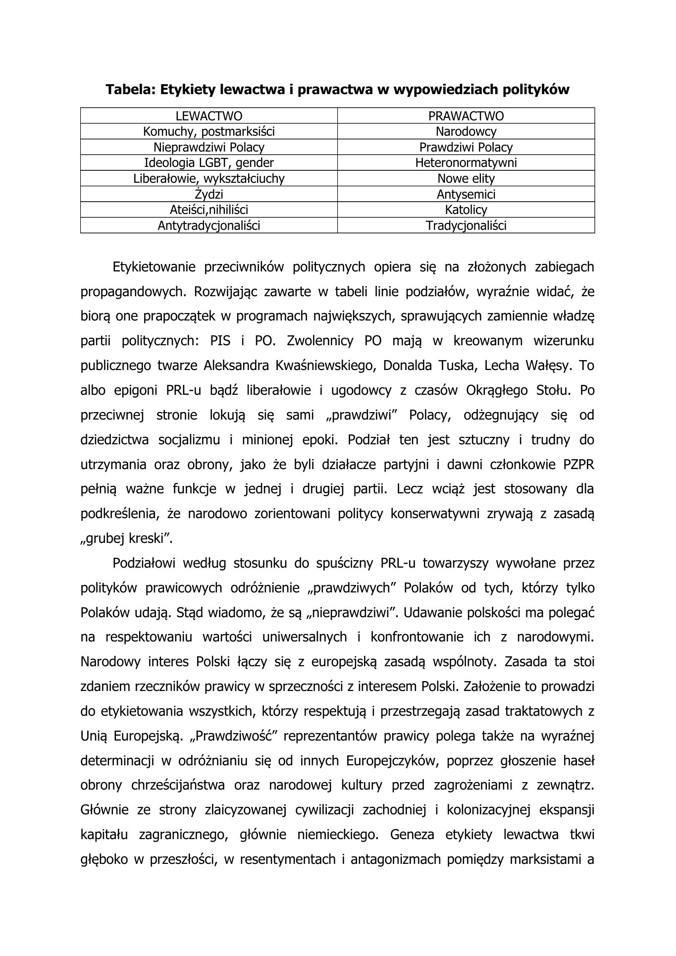 Lewactwo. T. Paleczny. 2022. — strona 8
