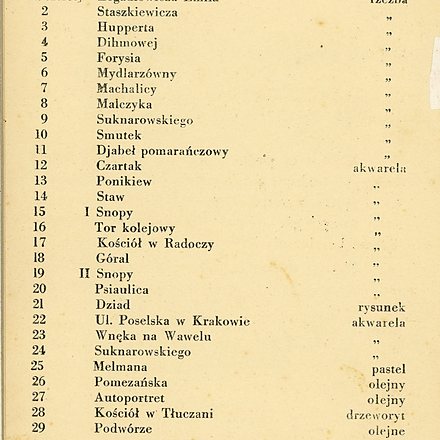 Bałys w katalogu 1933