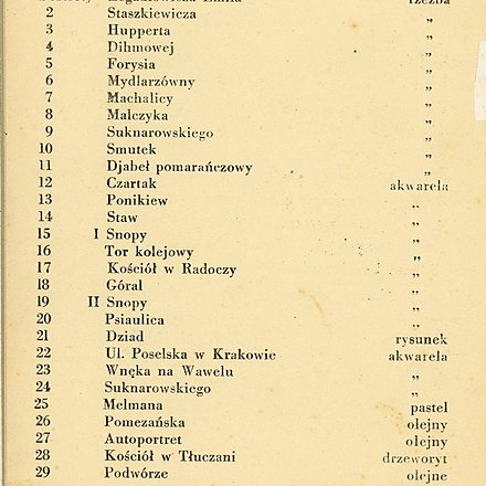Bałys w katalogu 19330