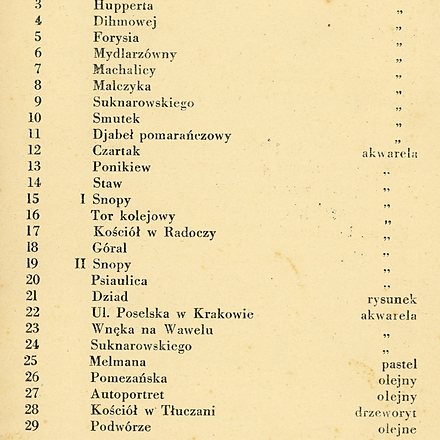 KATALOG 33 BAŁYS