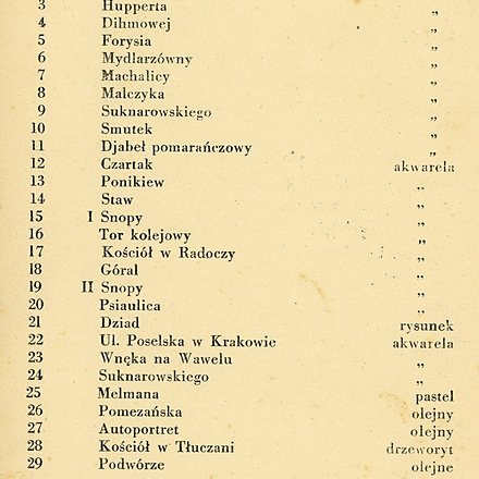 KATALOG 33 BAŁYS0